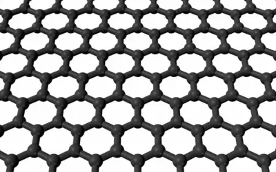 Materiais bidimensionais: grafeno, MoS₂ e a revolução dos materiais 2D